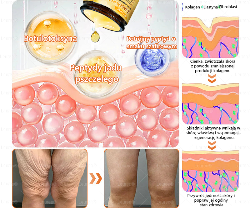 ✨Leurea® Krem Regenerujący z Jadem Pszczelim🔥 Naturalna regeneracja skóry, wygładzenie zmarszczek i promienna cera-50 ml🔥