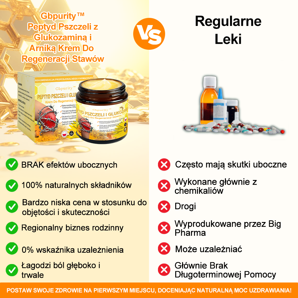 🛡️Gbpurity™ Krem Do Regeneracji Stawów | Dla osób w średnim i późnym wieku
