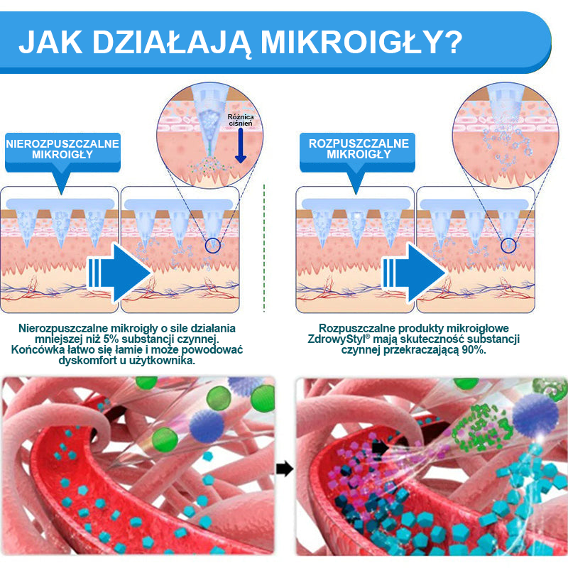 🎁 Zostało tylko 5 opakowań! Teraz oferujemy dodatkową 50% zniżkę na Twoją sylwetkę. Jeśli teraz to przegapisz, w przyszłym roku może już nie być takiej okazji! 🎁 Uważaj i działaj szybko!